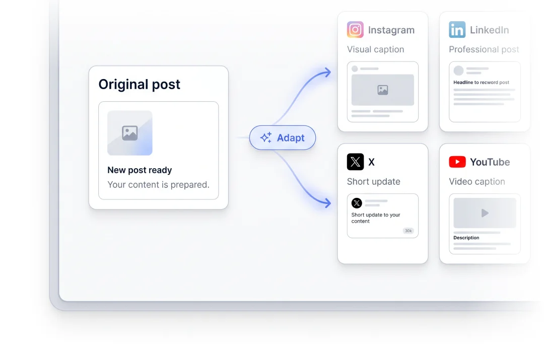 FeedHive feature preview