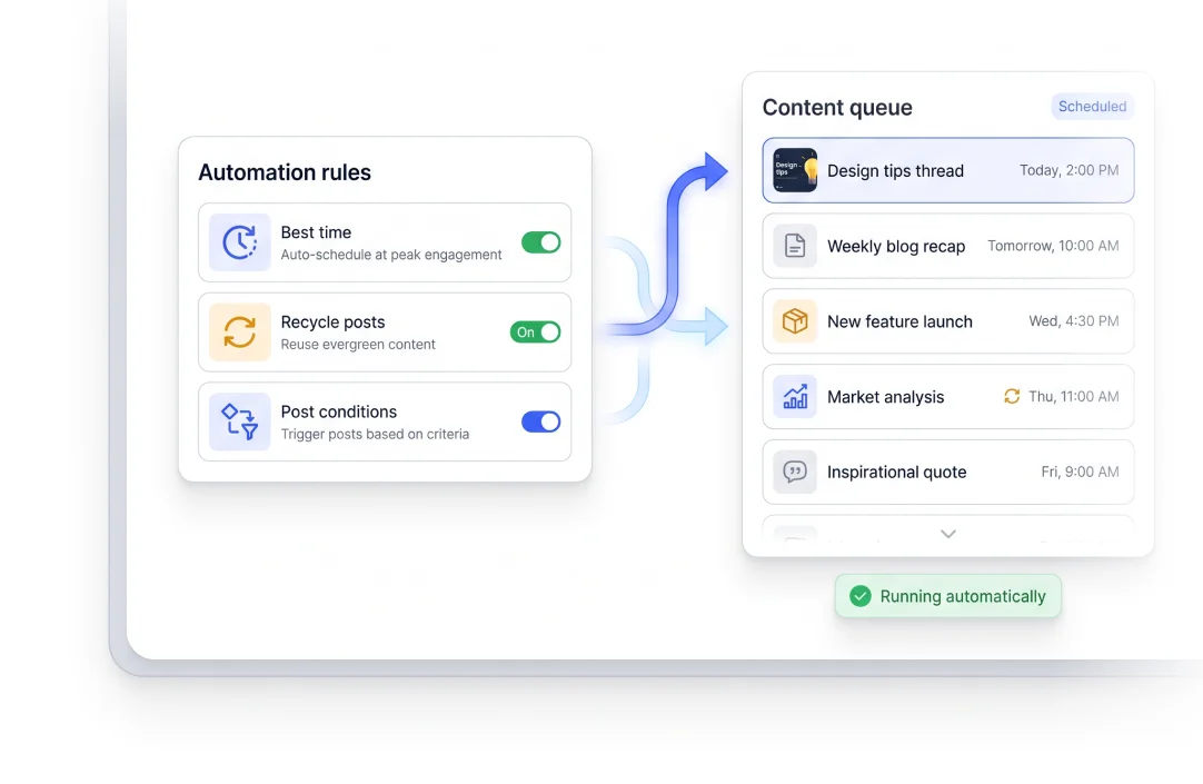 FeedHive feature preview