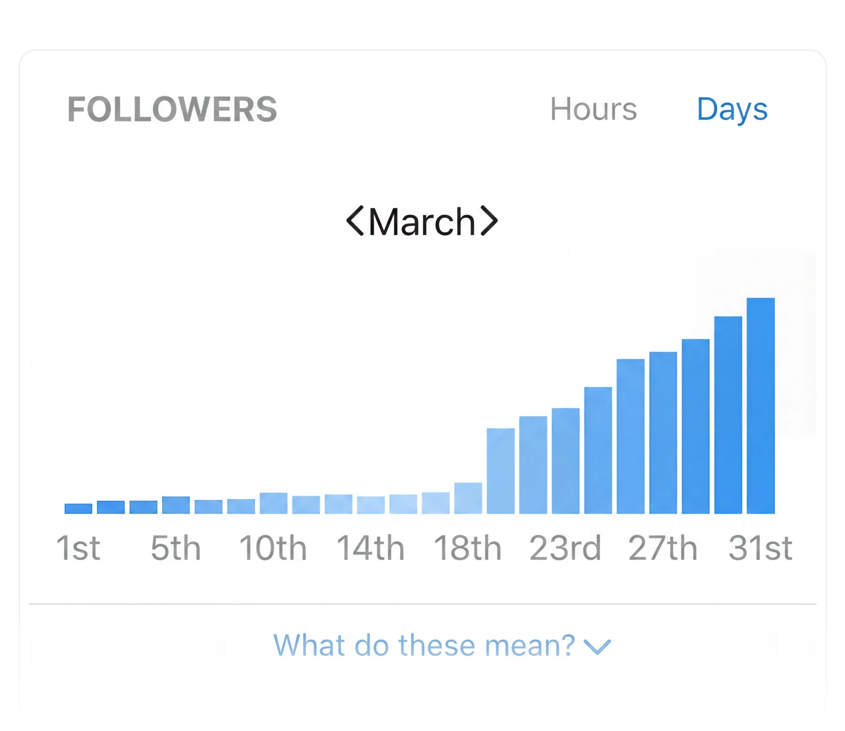 Get more reach